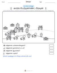 கார்ல் பெர்டினாண்ட் பிரவுன் அச்சிடக்கூடிய வேலைப்பதிவின் முன்னோட்டம்