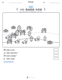 卡尔·费迪南德·布劳恩 可打印工作表预览