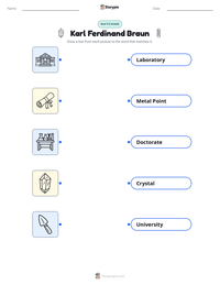 Karl Ferdinand Braun printable worksheet preview