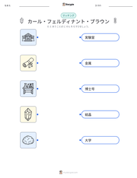 カール・フェルディナント・ブラウン の印刷可能ワークシートプレビュー