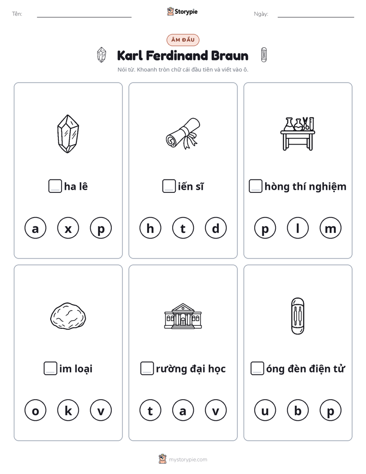 Âm Đầu