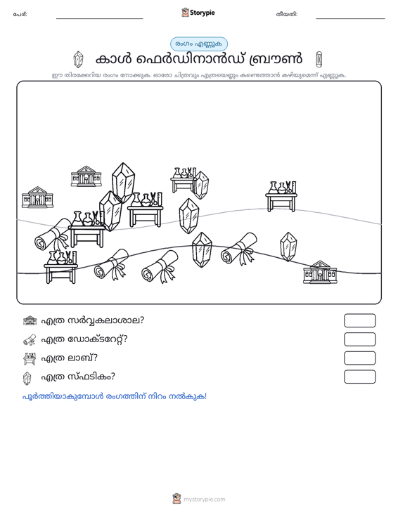 എണ്ണുന്ന ദൃശ്യങ്ങൾ