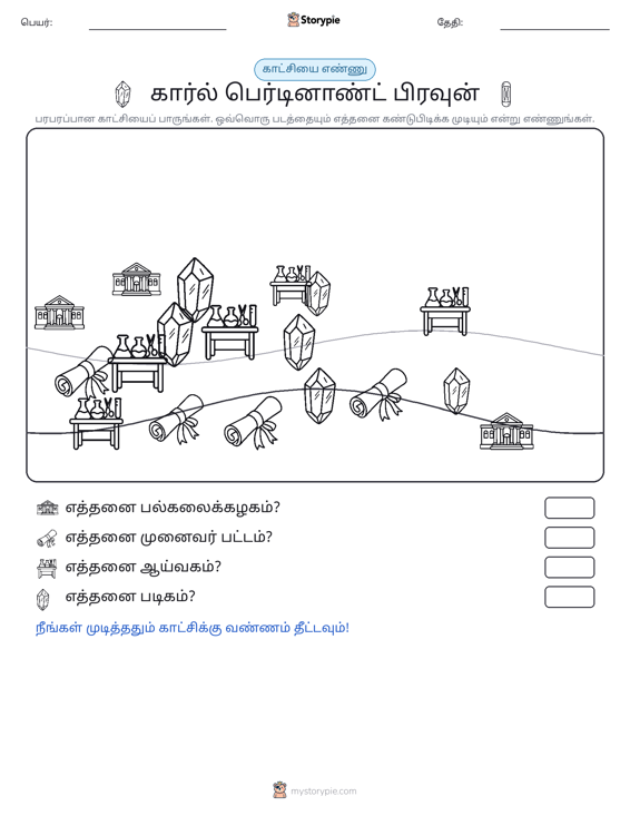 எண்ணிக்கை காட்சி