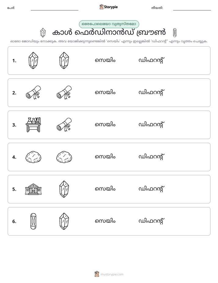 ഒന്നോ വ്യത്യാസമോ