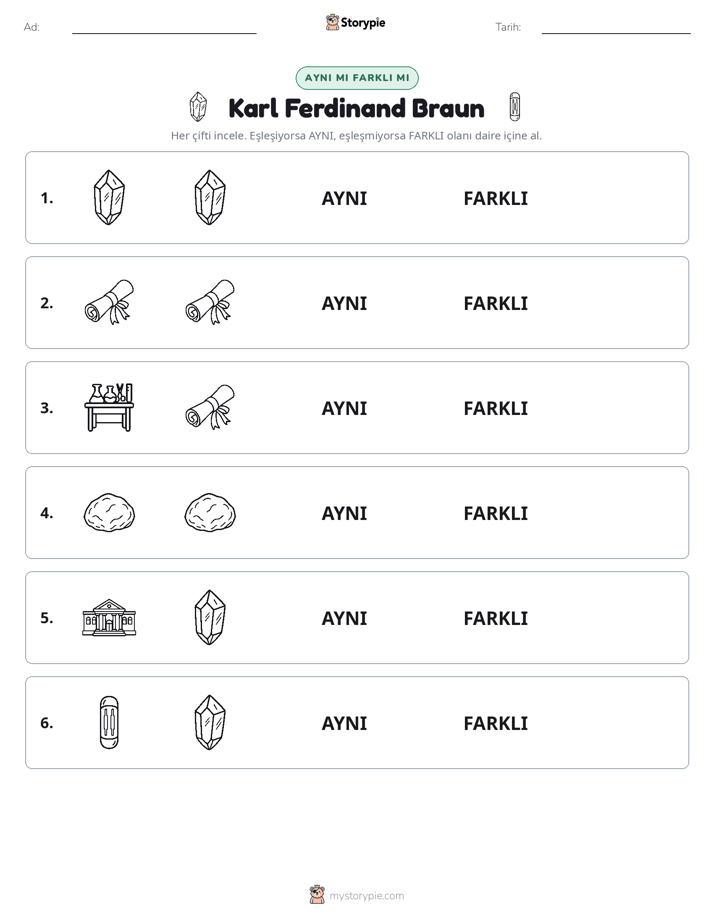 Aynı mı Farklı mı