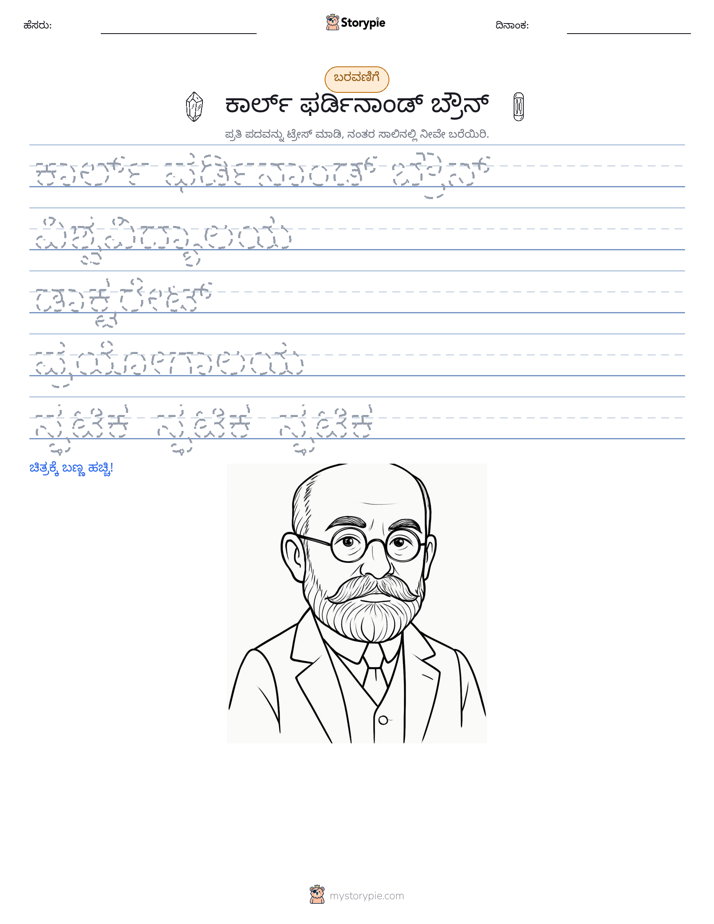 ಲೇಖನ ಅಭ್ಯಾಸ