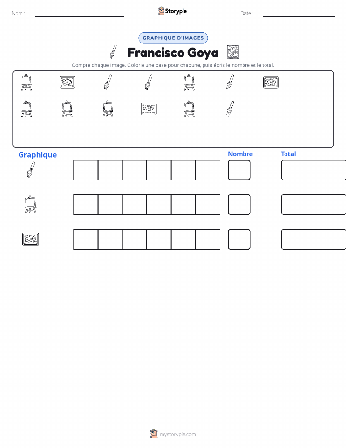 Compter & Graphier