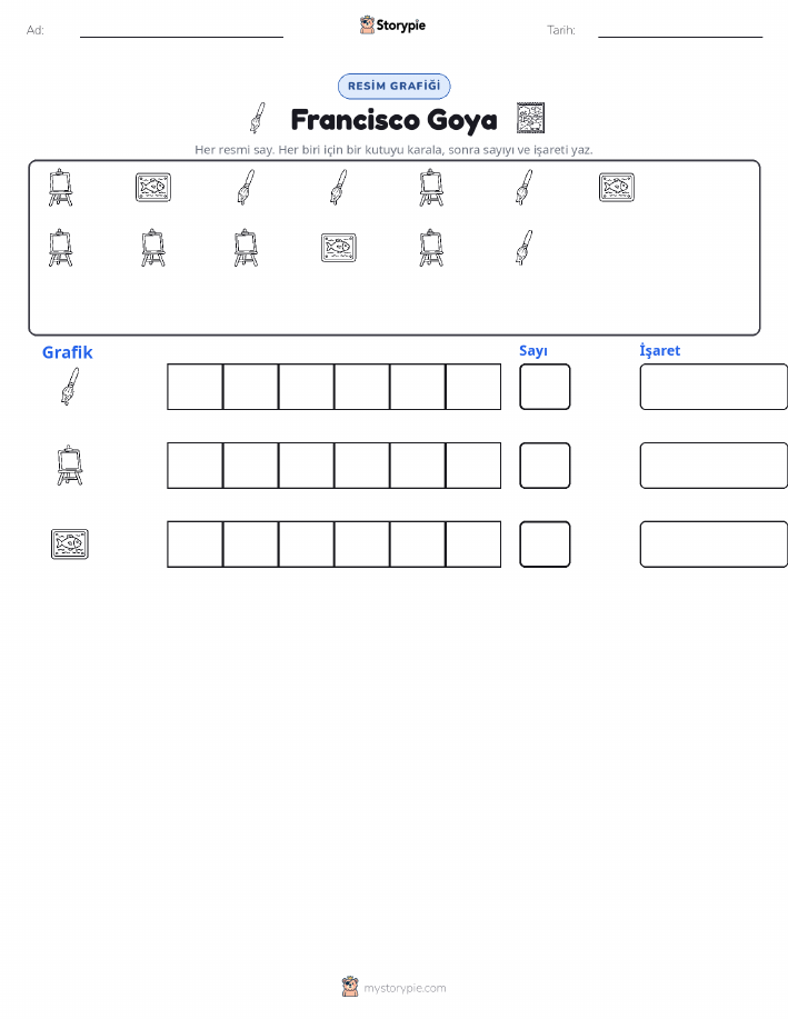 Say & Grafik