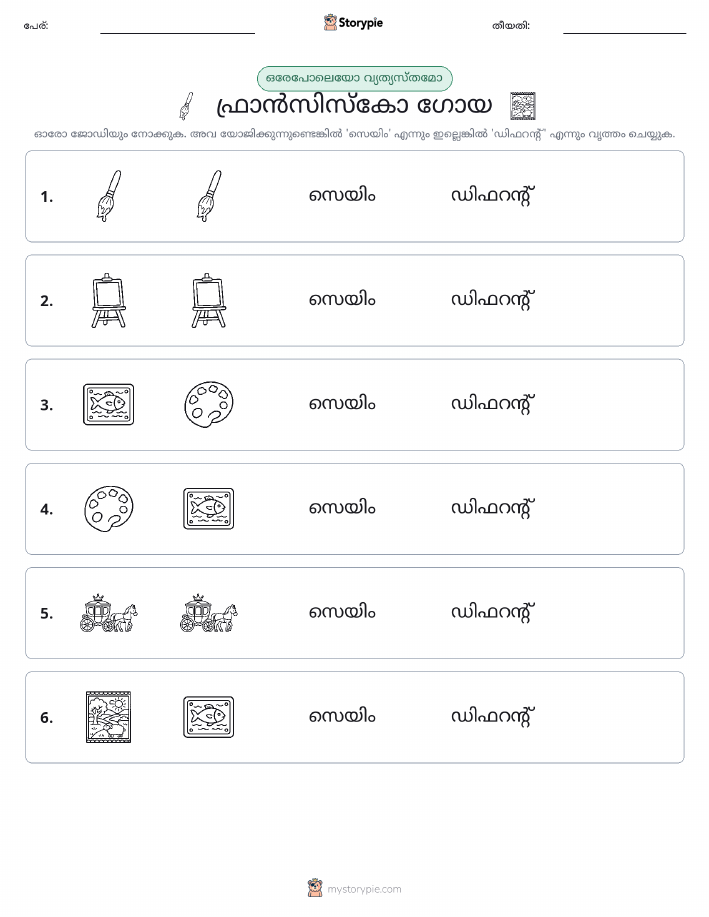 ഒന്നോ വ്യത്യാസമോ