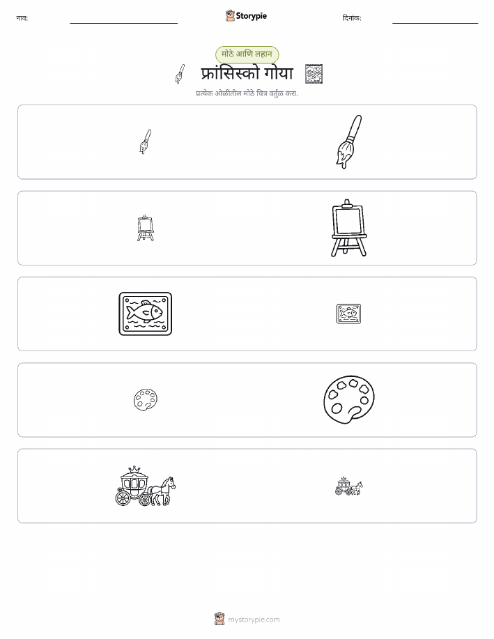 वर्गीकरण