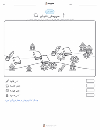 سروجنی نائیڈو پرنٹ کرنے کے قابل ورکشیٹ کا پیش نظارہ