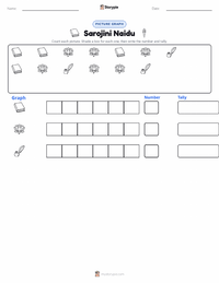 Sarojini Naidu printable worksheet preview