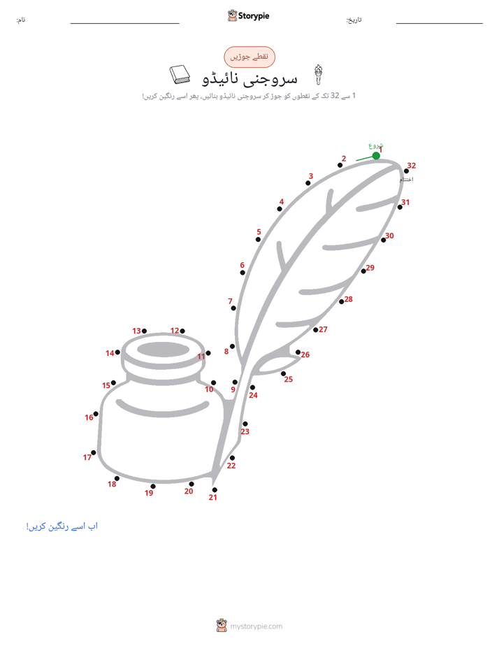 نقطے سے نقطے تک