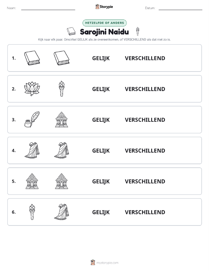 Zelfde of Verschillend