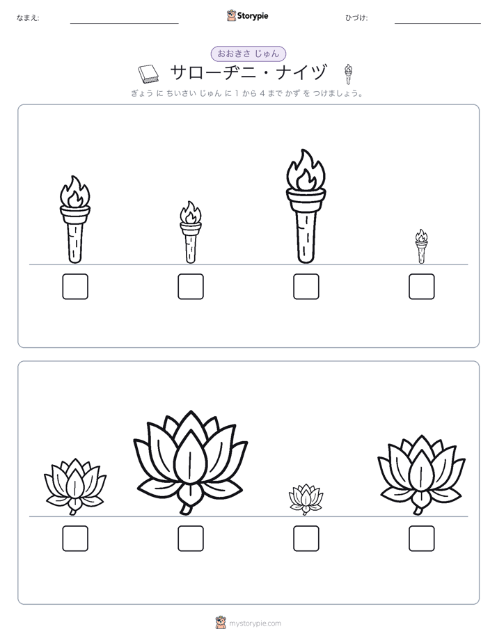 サイズ順