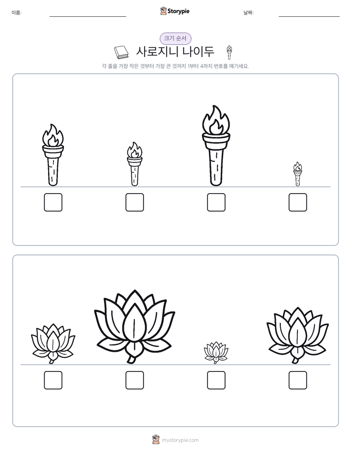 크기 순서