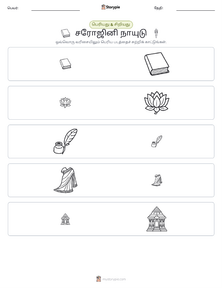 வகைப்படுத்தல்