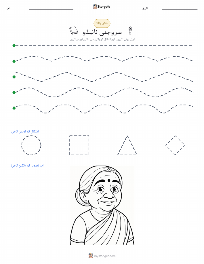 نقشہ بنانا