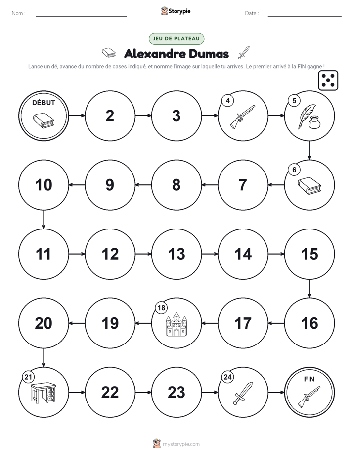 Jeu de Rouler & Avancer