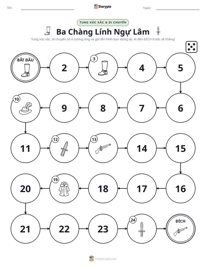 Trò Chơi Cuộn & Di Chuyển