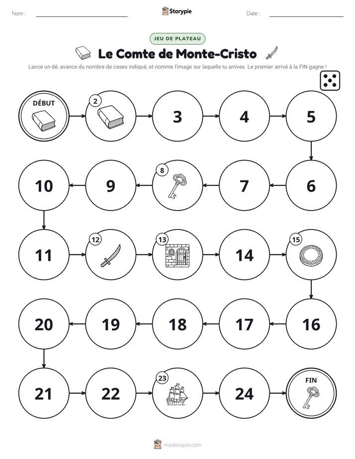 Jeu de Rouler & Avancer