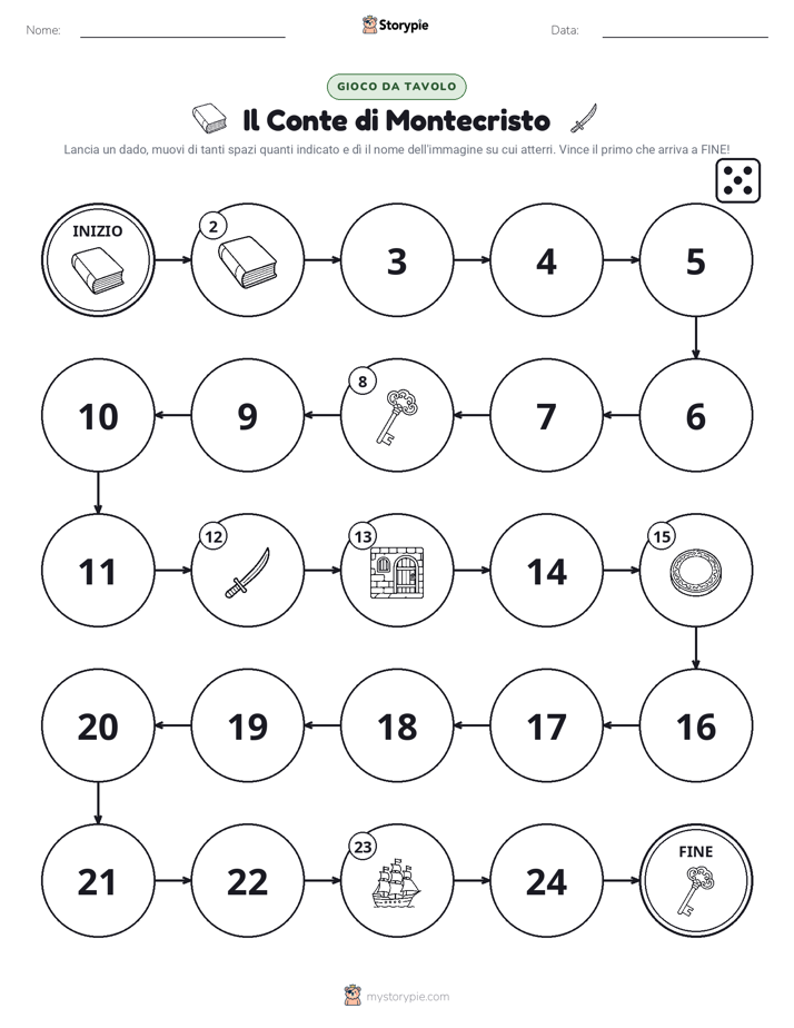 Gioco di Ruolo & Movimento