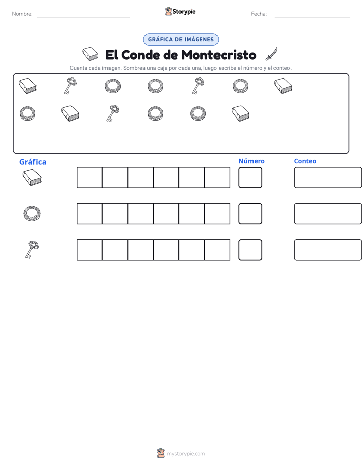 Contar y Graficar