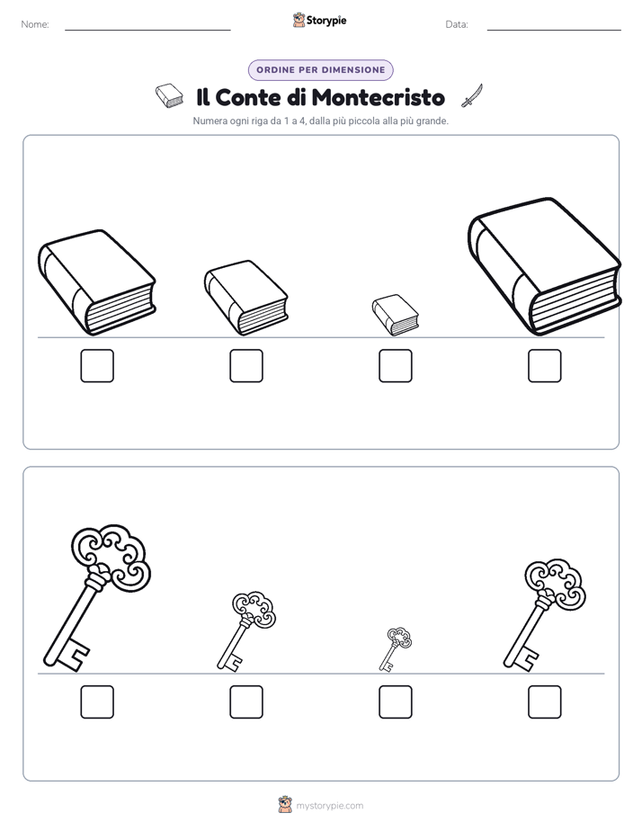 Ordine di Dimensione