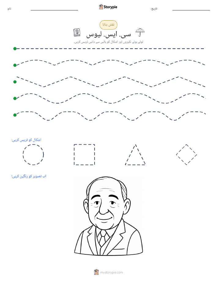 نقشہ بنانا