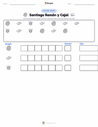 Santiago Ramón y Cajal printable worksheet preview