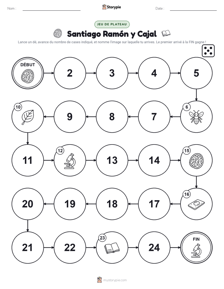 Jeu de Rouler & Avancer