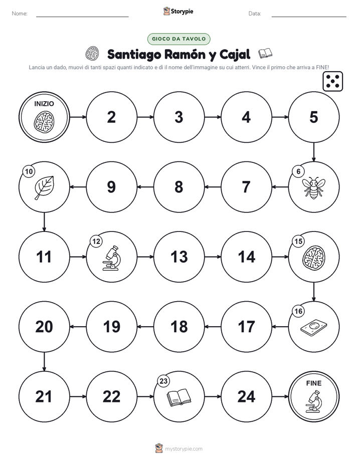 Gioco di Ruolo & Movimento