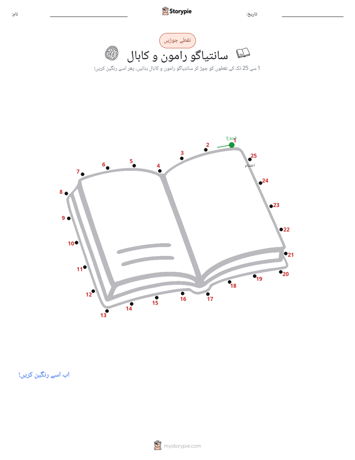 نقطے سے نقطے تک