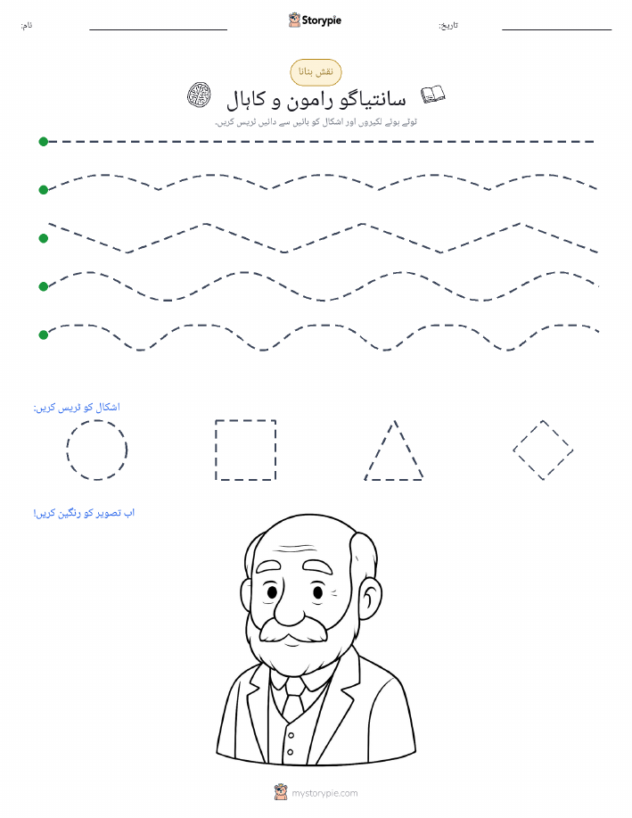 نقشہ بنانا