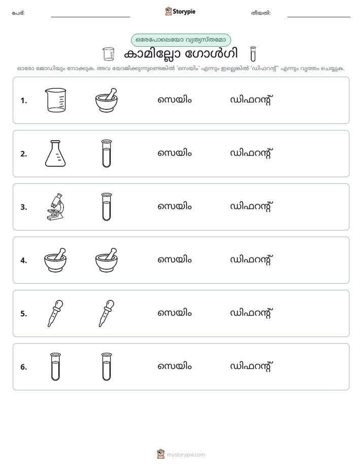 ഒന്നോ വ്യത്യാസമോ