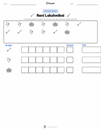 Rani Lakshmibai printable worksheet preview