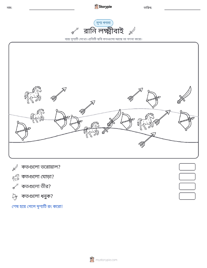 গণনা দৃশ্য