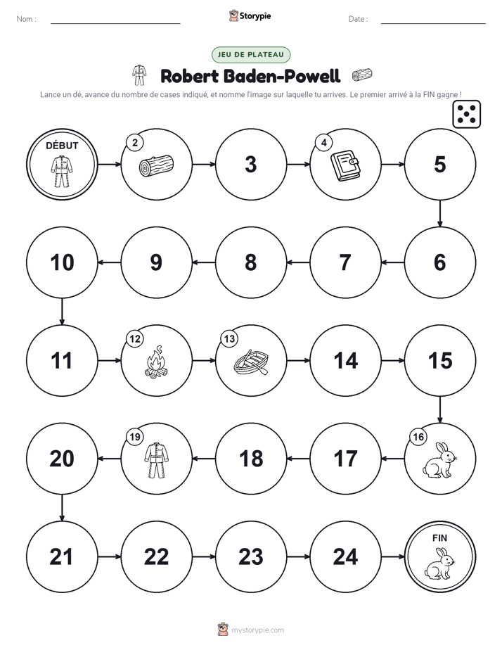 Jeu de Rouler & Avancer