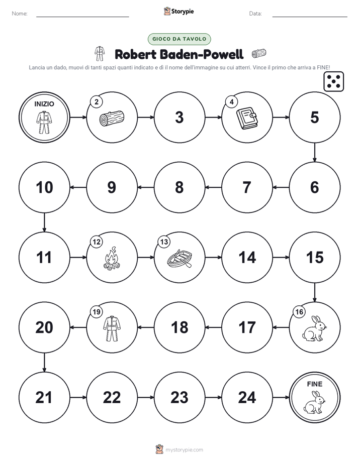 Gioco di Ruolo & Movimento