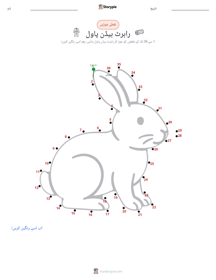 نقطے سے نقطے تک