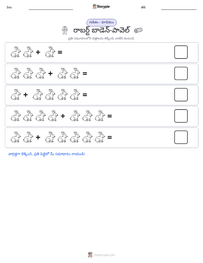 చిత్ర గణితం