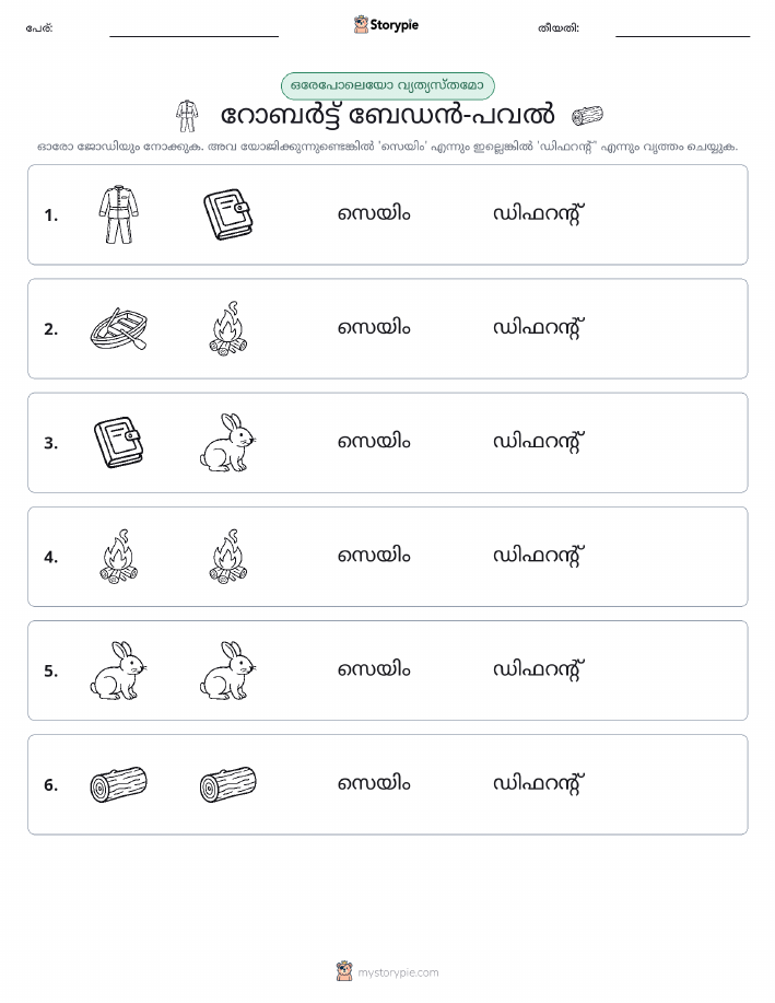 ഒന്നോ വ്യത്യാസമോ