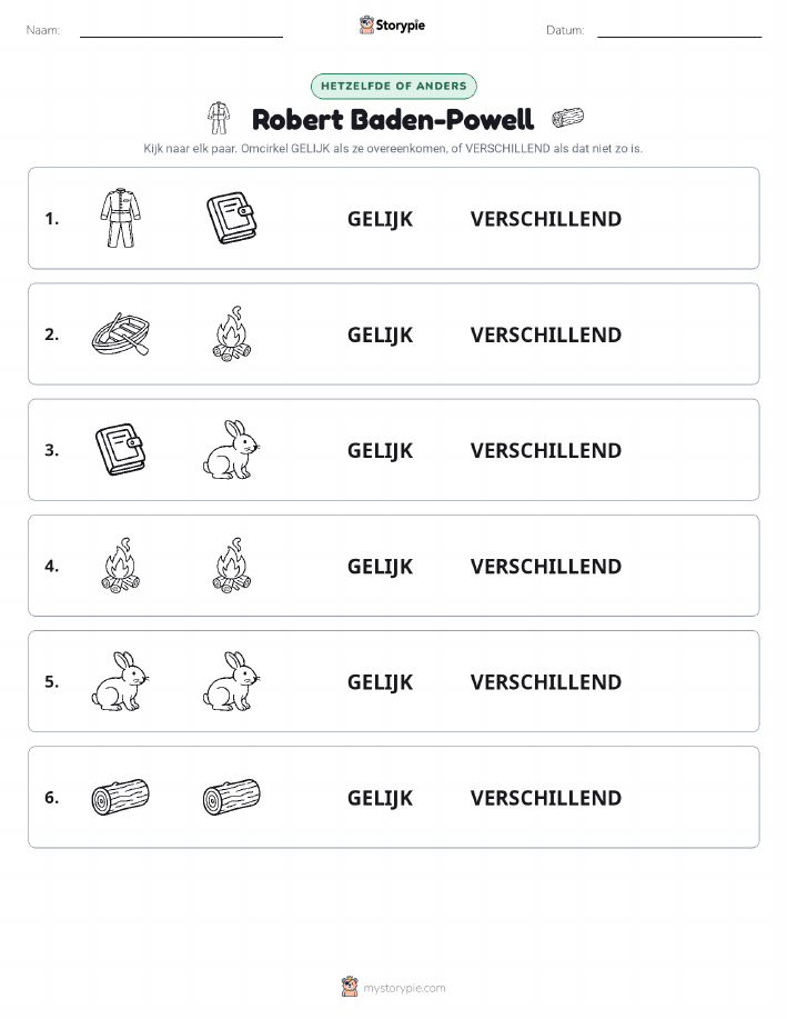 Zelfde of Verschillend