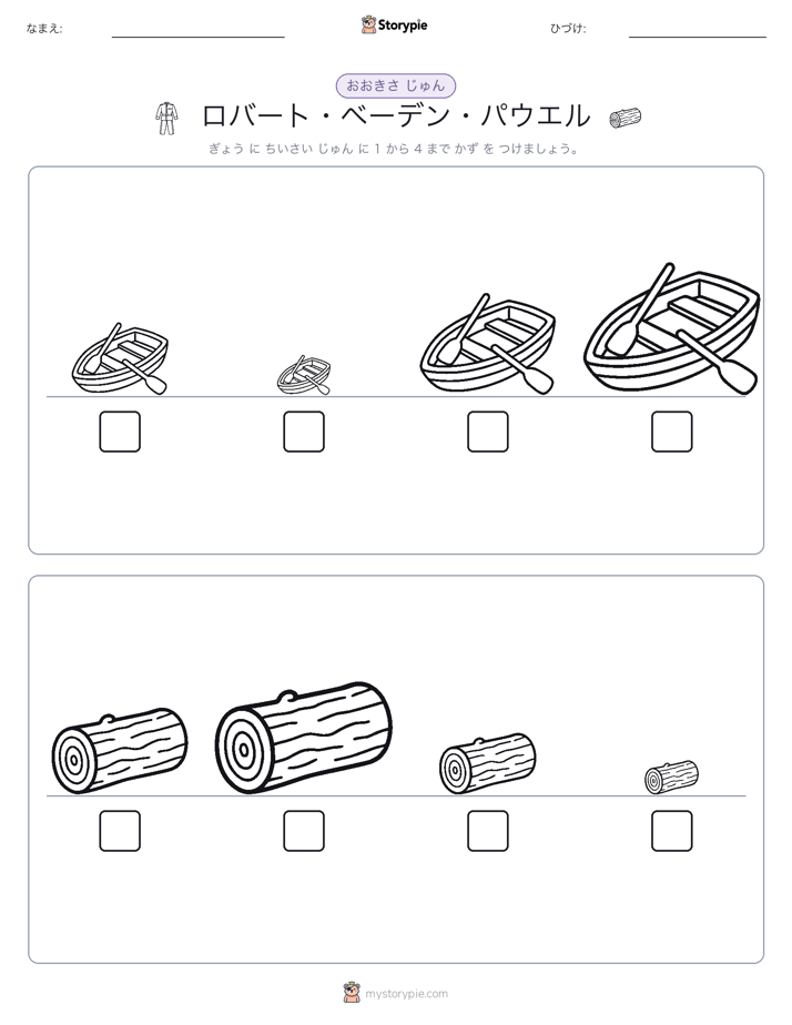 サイズ順