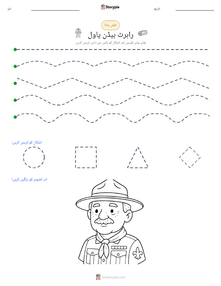 نقشہ بنانا