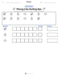 Xem trước tài liệu in sẵn Phong trào Hướng đạo