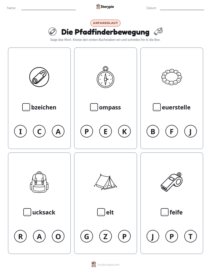 Anfangslaute