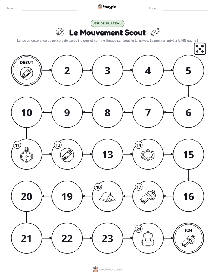 Jeu de Rouler & Avancer
