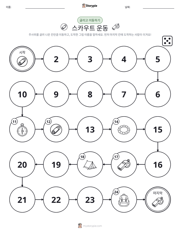 주사위 굴리고 이동하기 게임
