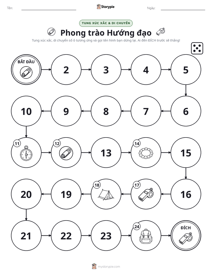 Trò Chơi Cuộn & Di Chuyển